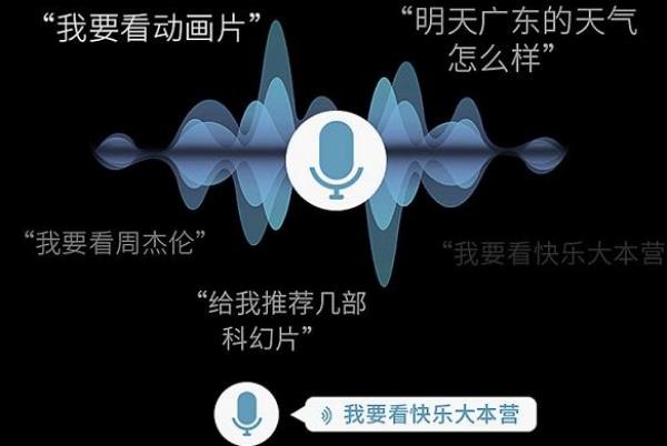 夏杰语音：科学助力，为消费者提供更智慧的智能语音技术