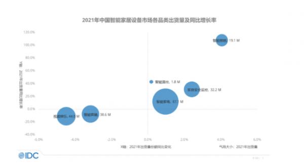 京东小家：打造智能家居生态链，为用户提供更便捷的服务