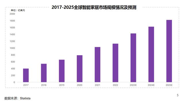 犀牛云签约西昊智能家具，实现企业数字化转型