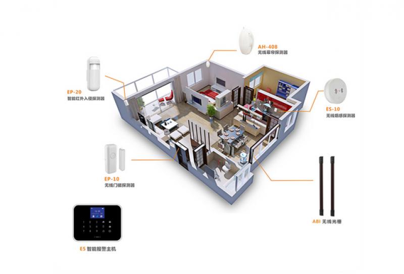 什么是家庭安防系统？这篇文章为你介绍