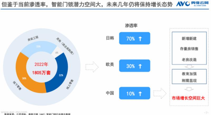 德施曼：科技创新，抓住AI时代红利